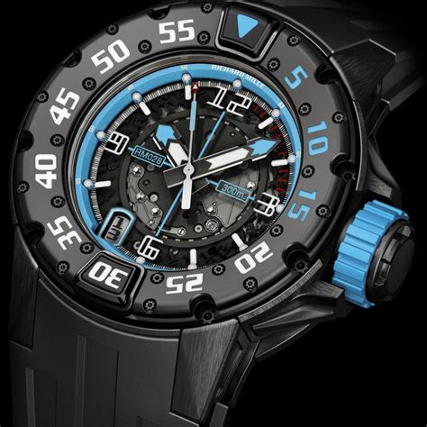 richard mille diver replica|chinese dropshipping richard mille watches.